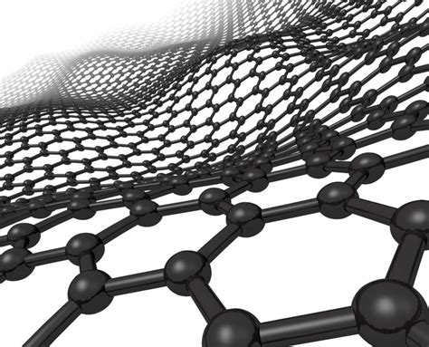 Grafene: Materiale rivoluzionario per la produzione di batterie ad alta densità energetica e dispositivi elettronici flessibili!