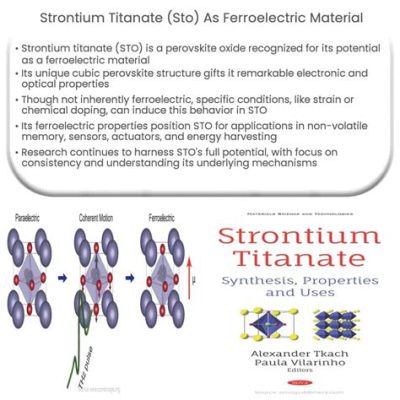  Titanato di Stronzio: Un rivoluzionario materiale per batterie ad alta capacità e celle solari efficienti!